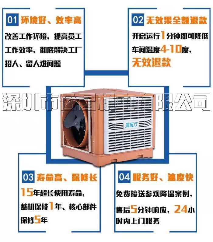 環保空調案例