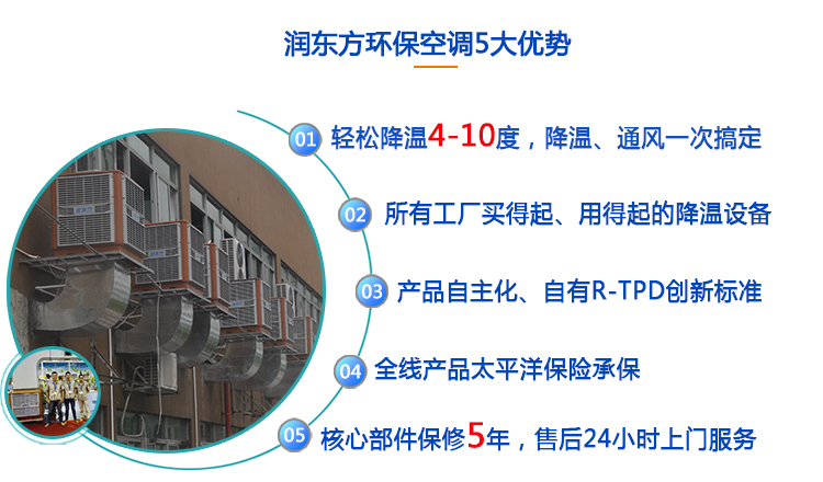 潤東方環保（bǎo）空調5大優勢